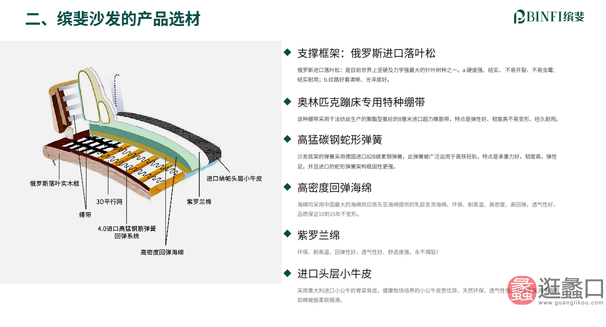 爵典家居·缤斐家具客厅沙发实木+真皮多人位转角MRD056