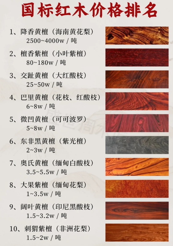 蠡口家具城红木家具的传世之美：材质、工艺与收藏价值，尽在【逛蠡口】精选商家