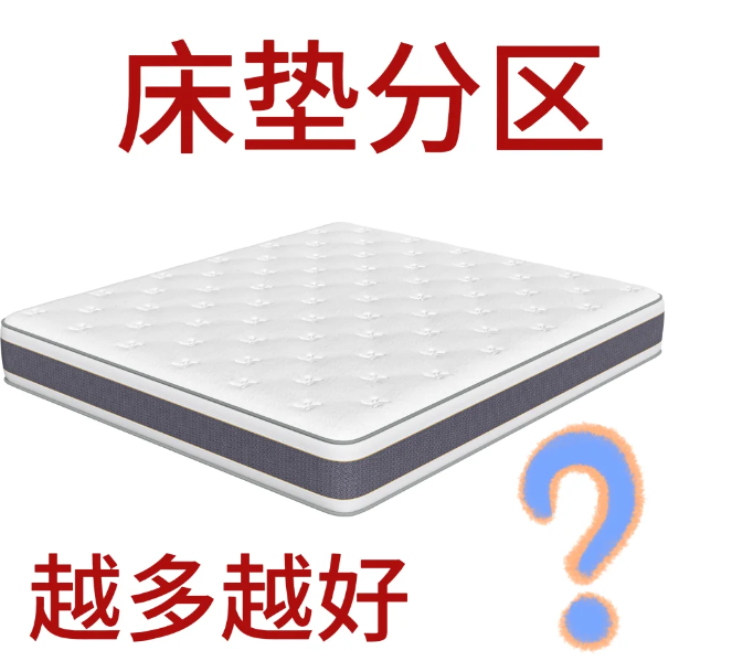 蠡口家具城腰痛、失眠？别急着换床垫！先试试这个“分区睡眠”法