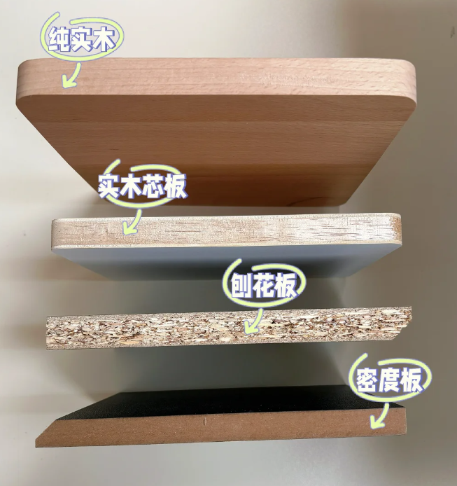 蠡口家具城实木、胶合板、刨花板——哪个木质材质更耐用、更环保？